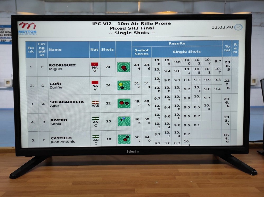Doblete navarro en el Campeonato de España de Tiro para Ciegos